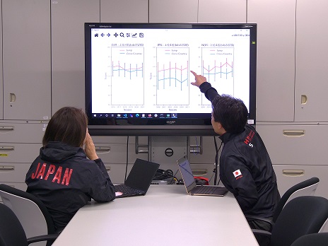 情報技術サポートの様子